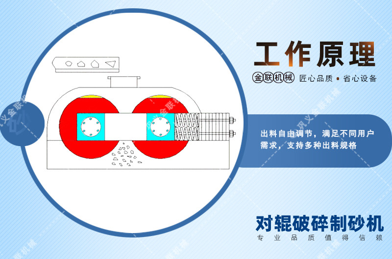 青石制砂機(jī)-青石制砂設(shè)備一套多少錢(qián)-制砂效果好用途廣